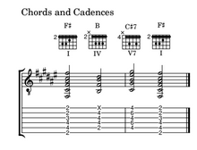 Load image into Gallery viewer, Rock Exams Grade Four Package
