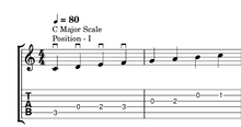 Load image into Gallery viewer, Rock Exams Grade One Package
