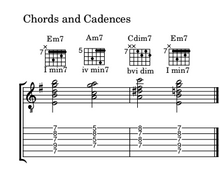 Load image into Gallery viewer, Rock Exams Grade Six Package
